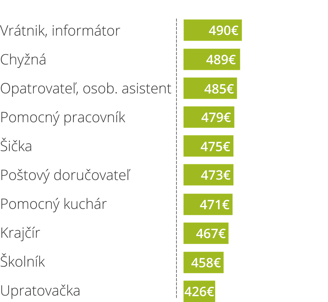 Vyrocna_sprava_Platy.sk_2015_6